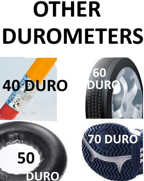 durometers
